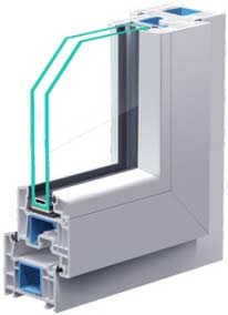 Veka Proline 70